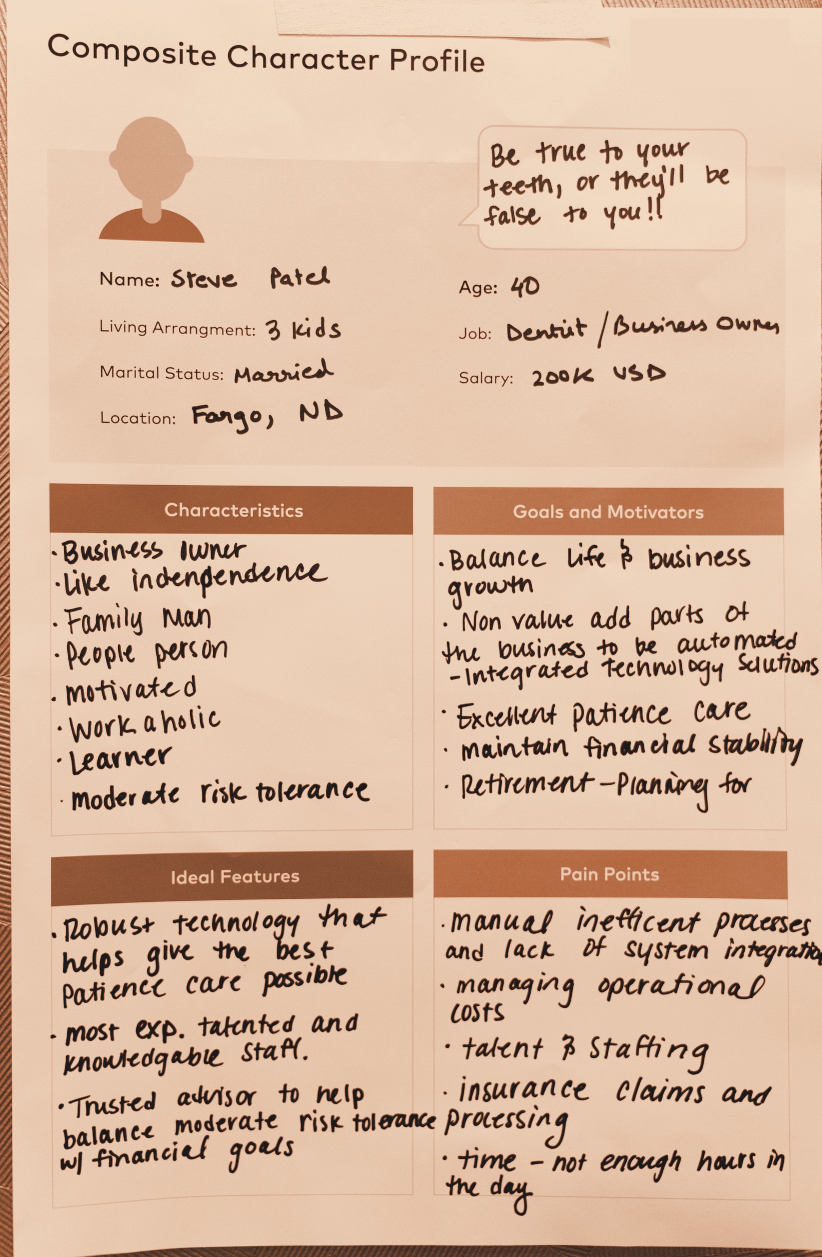Composite character profiles (sanitized)