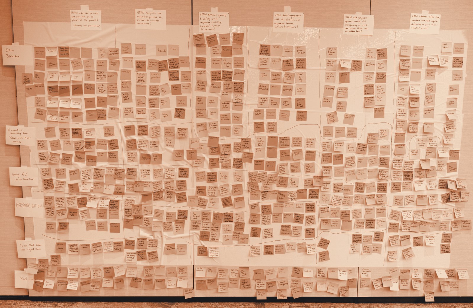 The full How-Might-We wall from the workshop