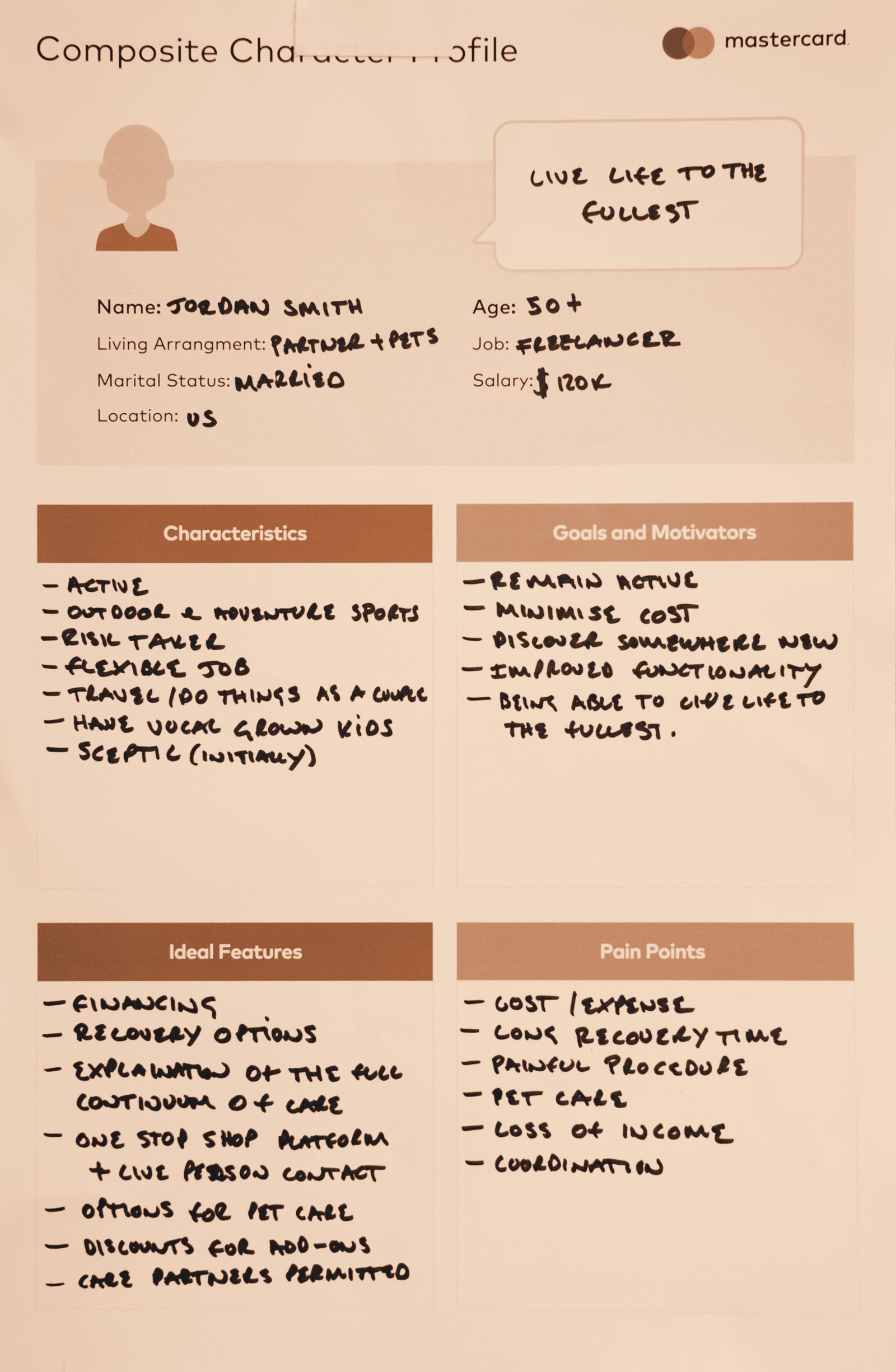 Composite character profile