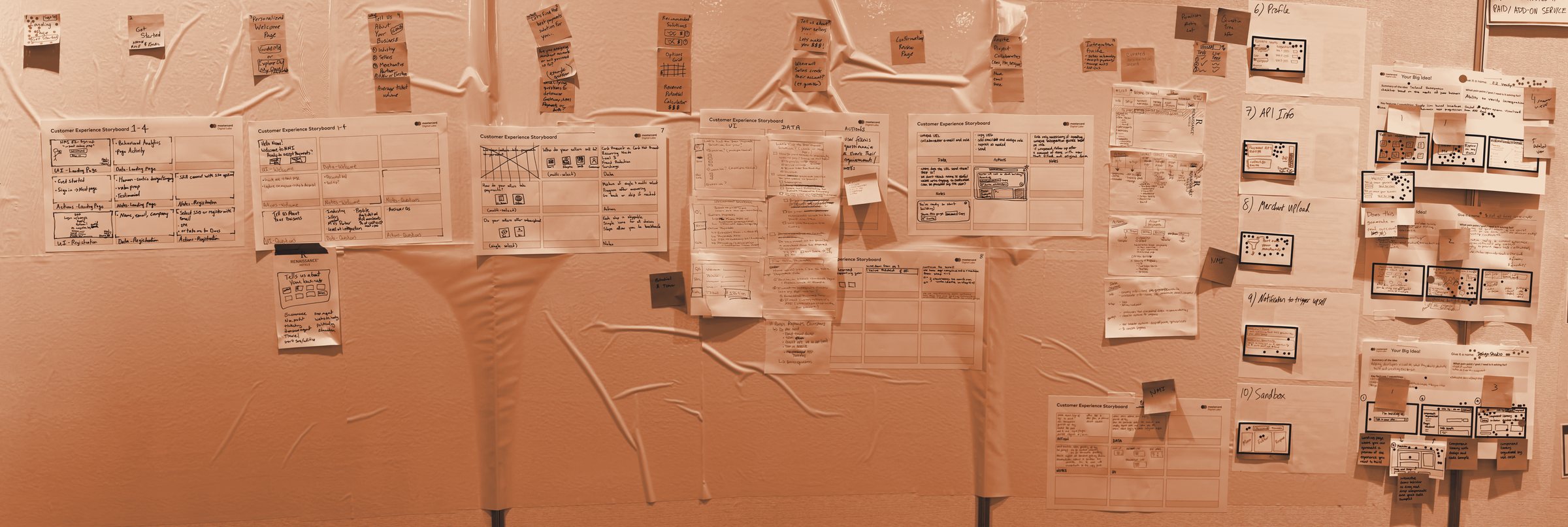 Customer-experience storyboard wall sequencing the full flow (client branding redacted)